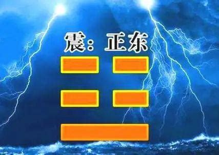 震 方位|震卦类象详解大全